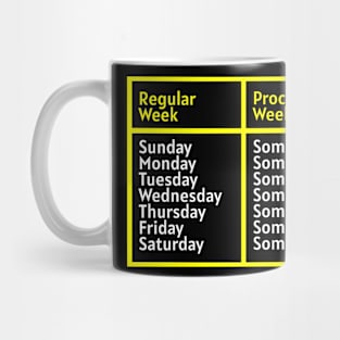 Procrastinators Week Funny Mug